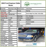 FORD EXPLORER 2002 - 2010 Paint Code: DX Bumper Cover - Rear with Park Assist M